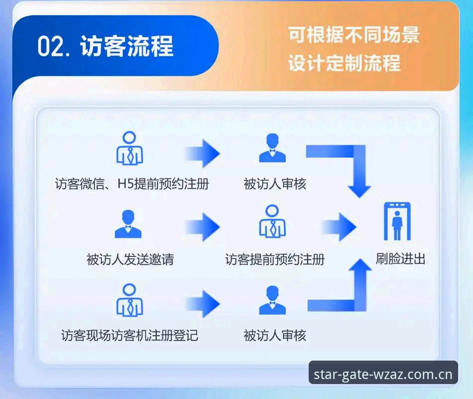 云境探寻版CN中国入口常见问题详解：从登录到数据查阅的完整决策指南